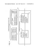 COMMUNICATION NODE, CONTROL APPARATUS, COMMUNICATION SYSTEM, PACKET     PROCESSING METHOD AND PROGRAM diagram and image