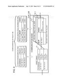 COMMUNICATION NODE, CONTROL APPARATUS, COMMUNICATION SYSTEM, PACKET     PROCESSING METHOD AND PROGRAM diagram and image