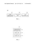 LOAD BALANCING APPARATUS AND METHOD diagram and image