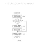 LOAD BALANCING APPARATUS AND METHOD diagram and image