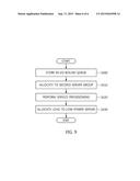 LOAD BALANCING APPARATUS AND METHOD diagram and image