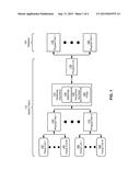 VIRTUAL PORT MAPPINGS FOR NON-BLOCKING BEHAVIOR AMONG PHYSICAL PORTS diagram and image