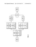 VIRTUAL PORT MAPPINGS FOR NON-BLOCKING BEHAVIOR AMONG PHYSICAL PORTS diagram and image