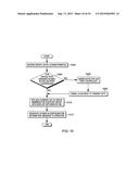 PHYSICAL PORT SHARING IN A LINK AGGREGATION GROUP diagram and image