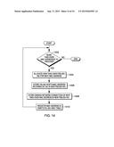 PHYSICAL PORT SHARING IN A LINK AGGREGATION GROUP diagram and image