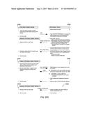 PHYSICAL PORT SHARING IN A LINK AGGREGATION GROUP diagram and image