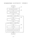 SECURITY INFORMATION AND EVENT MANAGEMENT diagram and image