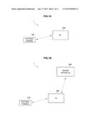 INFORMATION PROCESSING APPARATUS, INFORMATION PROCESSING METHOD, AND     RECORDING MEDIUM diagram and image