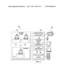 Systems and Methods for Domain- and Auto-Registration diagram and image