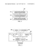 Systems and Methods for Domain- and Auto-Registration diagram and image