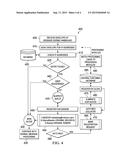 Systems and Methods for Domain- and Auto-Registration diagram and image