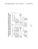 SYSTEMS, METHODS, AND COMPUTER MEDIUM TO SECURELY TRANSFER BUSINESS     TRANSACTIONAL DATA BETWEEN PHYSICALLY ISOLATED NETWORKS HAVING DIFFERENT     LEVELS OF NETWORK PROTECTION UTILIZING BARCODE TECHNOLOGY diagram and image