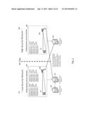 SYSTEMS, METHODS, AND COMPUTER MEDIUM TO SECURELY TRANSFER BUSINESS     TRANSACTIONAL DATA BETWEEN PHYSICALLY ISOLATED NETWORKS HAVING DIFFERENT     LEVELS OF NETWORK PROTECTION UTILIZING BARCODE TECHNOLOGY diagram and image