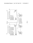 SYSTEMS, METHODS, AND COMPUTER MEDIUM TO SECURELY TRANSFER BUSINESS     TRANSACTIONAL DATA BETWEEN PHYSICALLY ISOLATED NETWORKS HAVING DIFFERENT     LEVELS OF NETWORK PROTECTION UTILIZING BARCODE TECHNOLOGY diagram and image