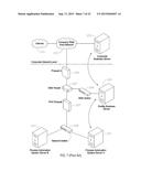 SYSTEMS, METHODS, AND COMPUTER MEDIUM TO SECURELY TRANSFER BUSINESS     TRANSACTIONAL DATA BETWEEN PHYSICALLY ISOLATED NETWORKS HAVING DIFFERENT     LEVELS OF NETWORK PROTECTION UTILIZING BARCODE TECHNOLOGY diagram and image