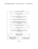 SYSTEMS, METHODS, AND COMPUTER MEDIUM TO SECURELY TRANSFER BUSINESS     TRANSACTIONAL DATA BETWEEN PHYSICALLY ISOLATED NETWORKS HAVING DIFFERENT     LEVELS OF NETWORK PROTECTION UTILIZING BARCODE TECHNOLOGY diagram and image