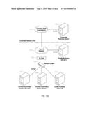 SYSTEMS, METHODS, AND COMPUTER MEDIUM TO SECURELY TRANSFER BUSINESS     TRANSACTIONAL DATA BETWEEN PHYSICALLY ISOLATED NETWORKS HAVING DIFFERENT     LEVELS OF NETWORK PROTECTION UTILIZING BARCODE TECHNOLOGY diagram and image