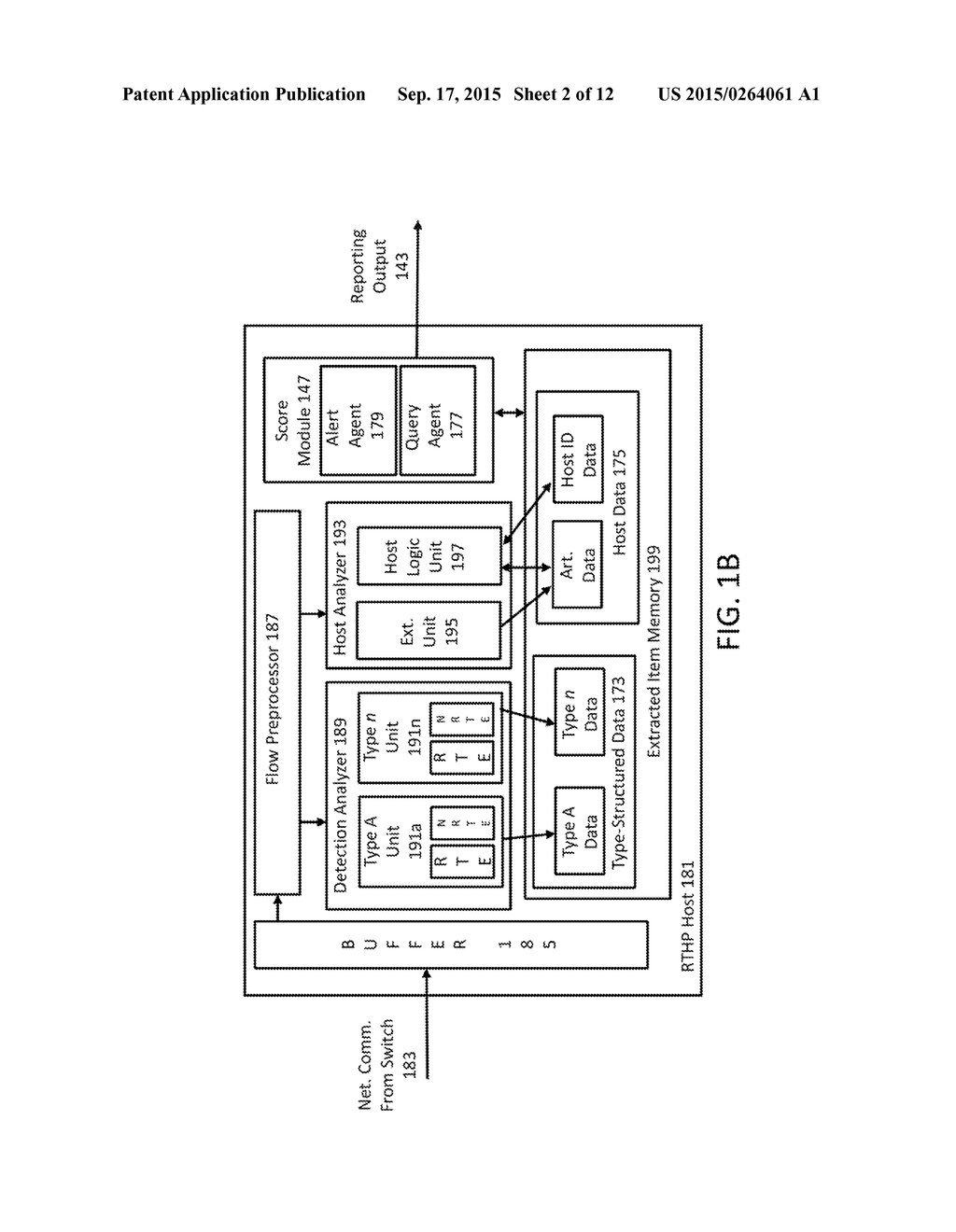 SYSTEM AND METHOD FOR DETECTING NETWORK INTRUSIONS USING LAYERED HOST     SCORING - diagram, schematic, and image 03