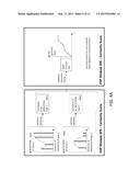 SYSTEM AND METHOD FOR DETECTING NETWORK INTRUSIONS USING LAYERED HOST     SCORING diagram and image