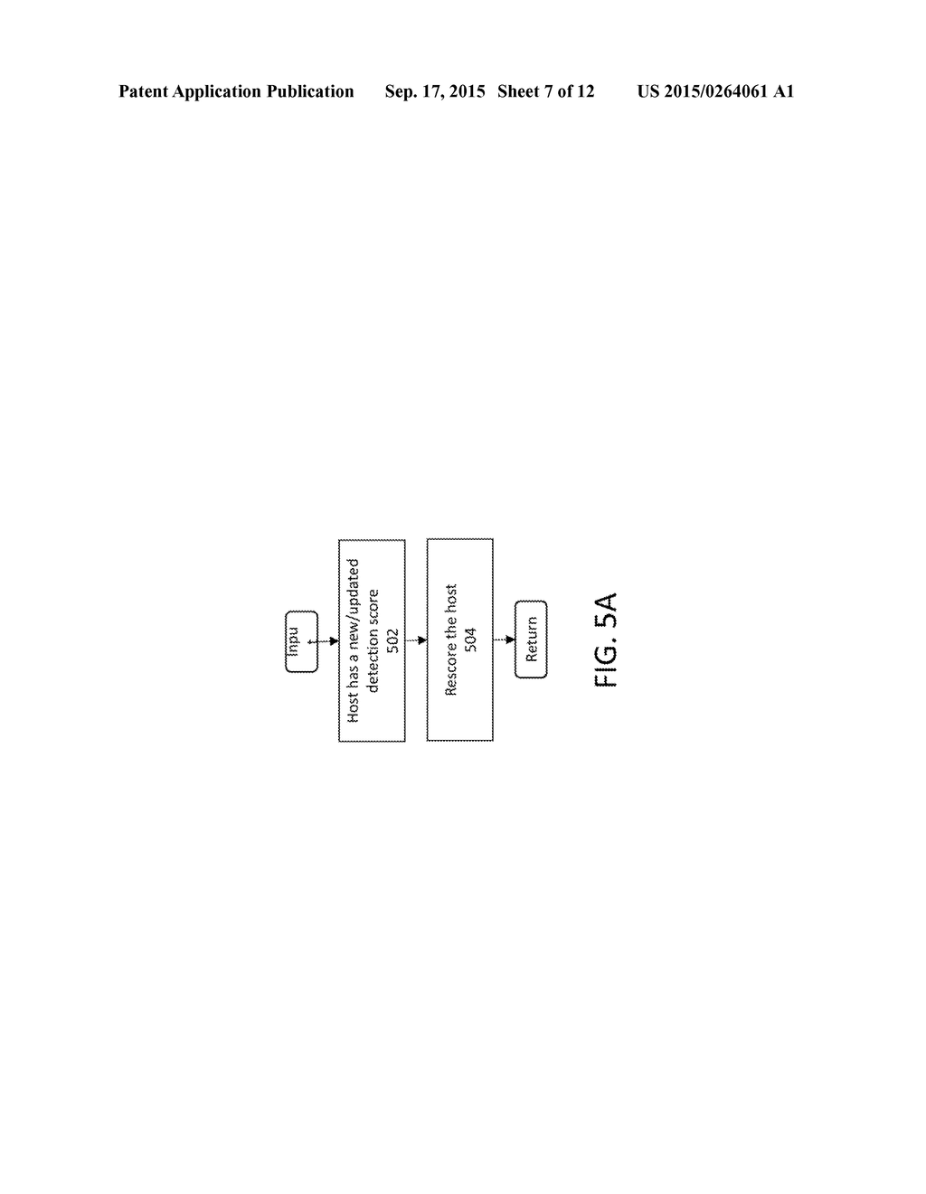 SYSTEM AND METHOD FOR DETECTING NETWORK INTRUSIONS USING LAYERED HOST     SCORING - diagram, schematic, and image 08