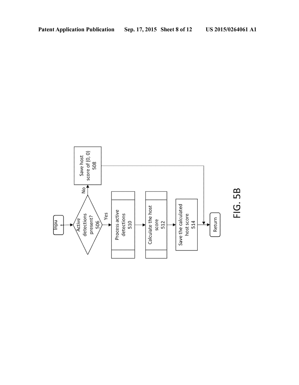 SYSTEM AND METHOD FOR DETECTING NETWORK INTRUSIONS USING LAYERED HOST     SCORING - diagram, schematic, and image 09