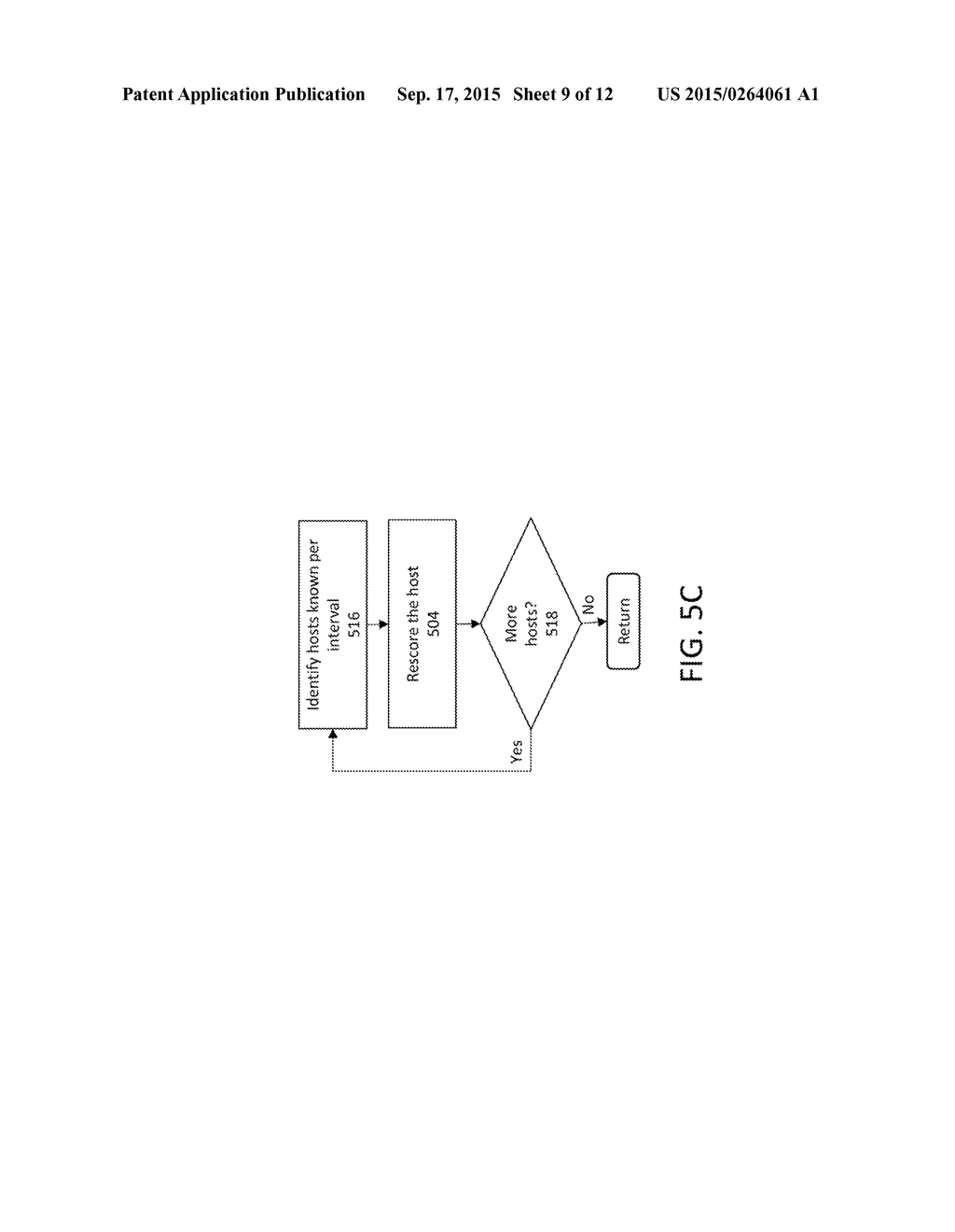 SYSTEM AND METHOD FOR DETECTING NETWORK INTRUSIONS USING LAYERED HOST     SCORING - diagram, schematic, and image 10