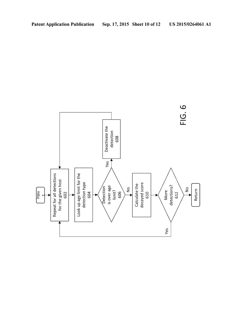 SYSTEM AND METHOD FOR DETECTING NETWORK INTRUSIONS USING LAYERED HOST     SCORING - diagram, schematic, and image 11