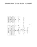 METHOD AND SYSTEM FOR DETECTING ALGORITHM-GENERATED DOMAINS diagram and image