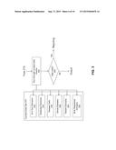 METHOD AND SYSTEM FOR DETECTING ALGORITHM-GENERATED DOMAINS diagram and image