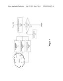 METHOD AND SYSTEM FOR DETECTING ALGORITHM-GENERATED DOMAINS diagram and image