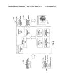 Computer Implemented Techniques for Detecting, Investigating and     Remediating Security Violations to IT Infrastructure diagram and image