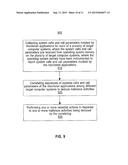 Computer Implemented Techniques for Detecting, Investigating and     Remediating Security Violations to IT Infrastructure diagram and image