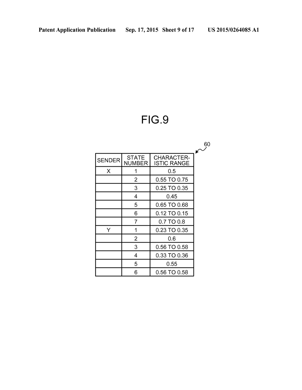 MESSAGE SENDING DEVICE, MESSAGE RECEIVING DEVICE, MESSAGE CHECKING METHOD,     AND RECORDING MEDIUM - diagram, schematic, and image 10