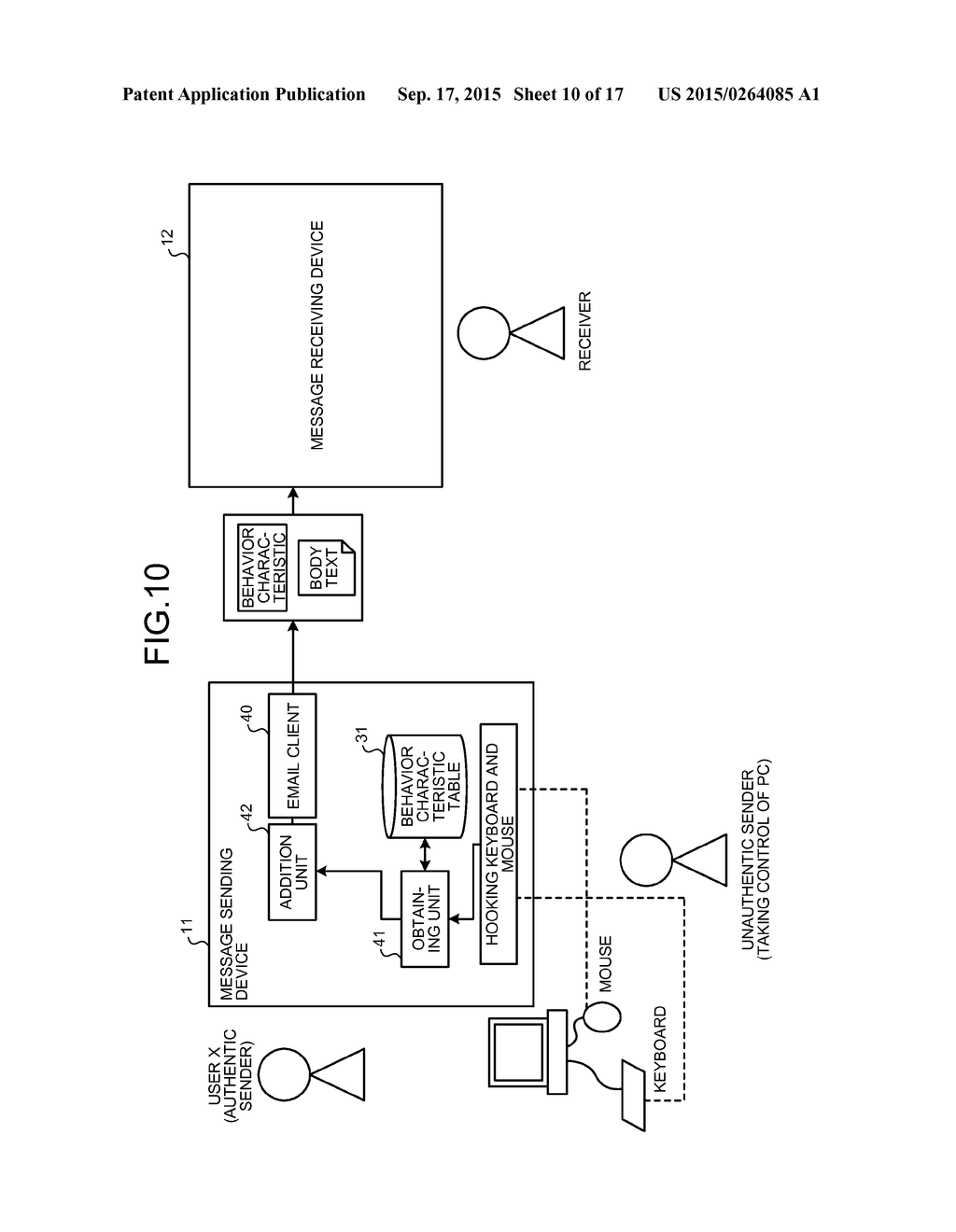 MESSAGE SENDING DEVICE, MESSAGE RECEIVING DEVICE, MESSAGE CHECKING METHOD,     AND RECORDING MEDIUM - diagram, schematic, and image 11