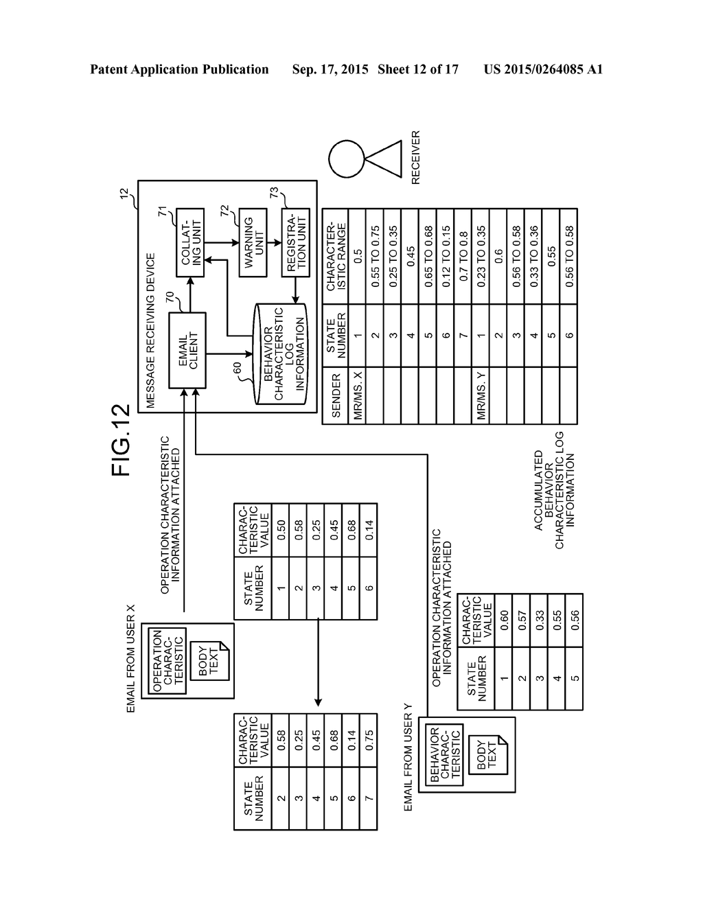 MESSAGE SENDING DEVICE, MESSAGE RECEIVING DEVICE, MESSAGE CHECKING METHOD,     AND RECORDING MEDIUM - diagram, schematic, and image 13