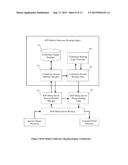 Real-Time Transport Protocol (RTP) Media Conference Server Routing Engine diagram and image