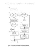 Real-Time Transport Protocol (RTP) Media Conference Server Routing Engine diagram and image