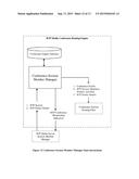 Real-Time Transport Protocol (RTP) Media Conference Server Routing Engine diagram and image