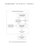 Real-Time Transport Protocol (RTP) Media Conference Server Routing Engine diagram and image