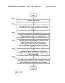 Automatic Genre Determination of Web Content diagram and image