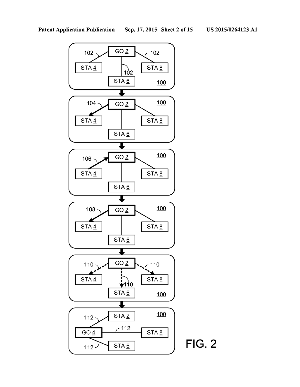 CHANGING TOPOLOGY OF WIRELESS PEER-TO-PEER GROUP - diagram, schematic, and image 03