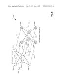 COMPUTING LONG-TERM SCHEDULES FOR DATA TRANSFERS OVER A WIDE AREA NETWORK diagram and image