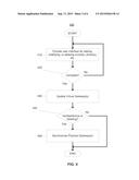 GATEWAY MANAGEMENT USING VIRTUAL GATEWAYS AND WILDCARDS diagram and image