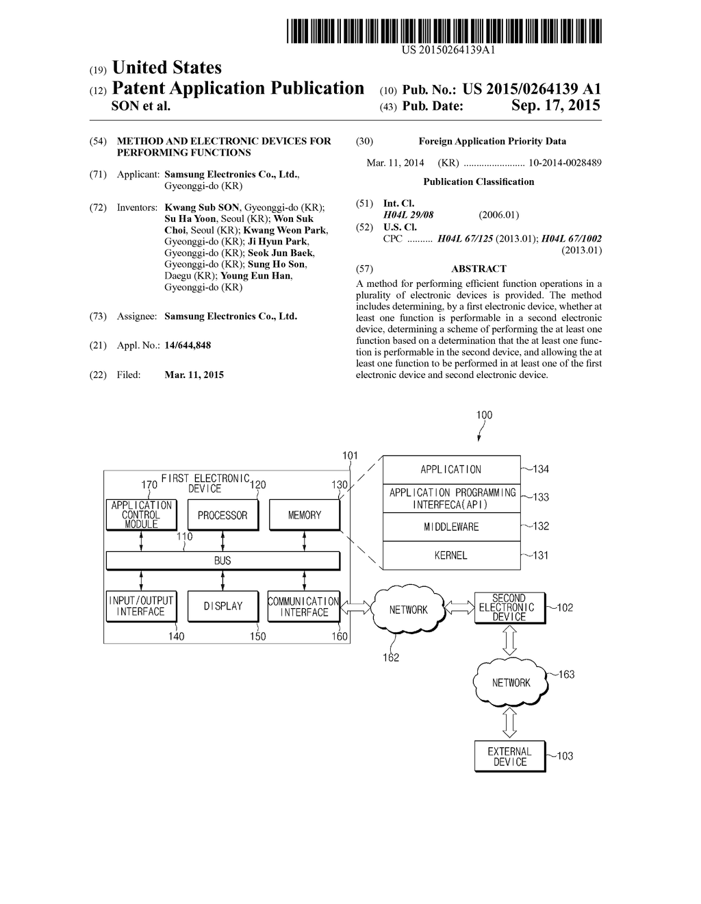 METHOD AND ELECTRONIC DEVICES FOR PERFORMING FUNCTIONS - diagram, schematic, and image 01