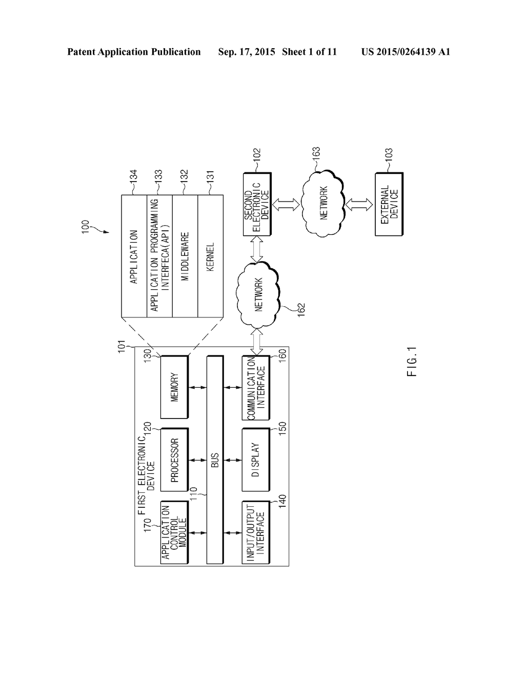 METHOD AND ELECTRONIC DEVICES FOR PERFORMING FUNCTIONS - diagram, schematic, and image 02