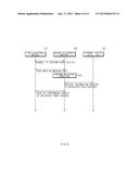 METHOD AND ELECTRONIC DEVICES FOR PERFORMING FUNCTIONS diagram and image