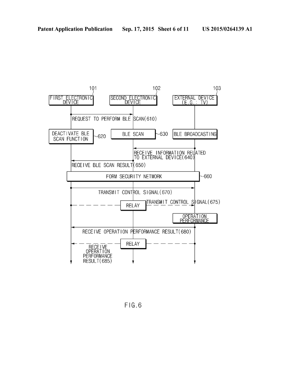 METHOD AND ELECTRONIC DEVICES FOR PERFORMING FUNCTIONS - diagram, schematic, and image 07