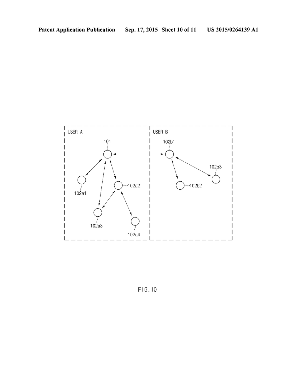 METHOD AND ELECTRONIC DEVICES FOR PERFORMING FUNCTIONS - diagram, schematic, and image 11