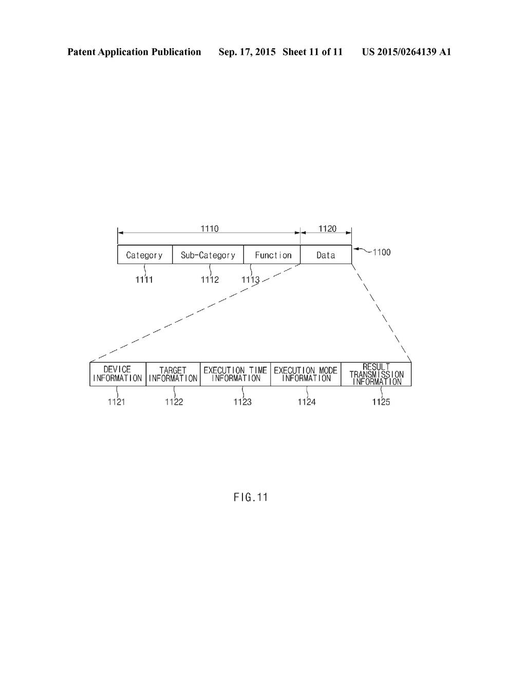 METHOD AND ELECTRONIC DEVICES FOR PERFORMING FUNCTIONS - diagram, schematic, and image 12