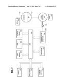 PROVIDING CONTENT TO A GEOGRAPHICALLY CONSTRAINED SET OF RECIPIENTS diagram and image